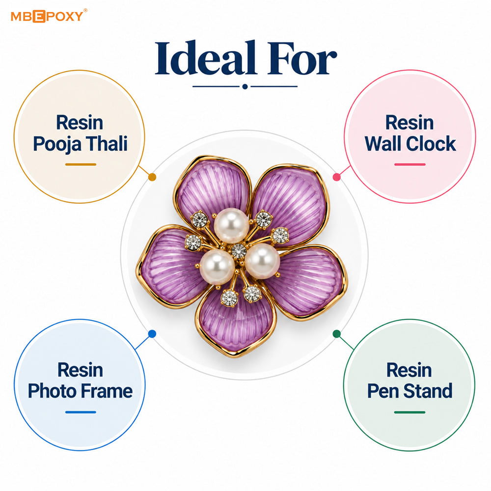 Purple Pearl Flower Charm