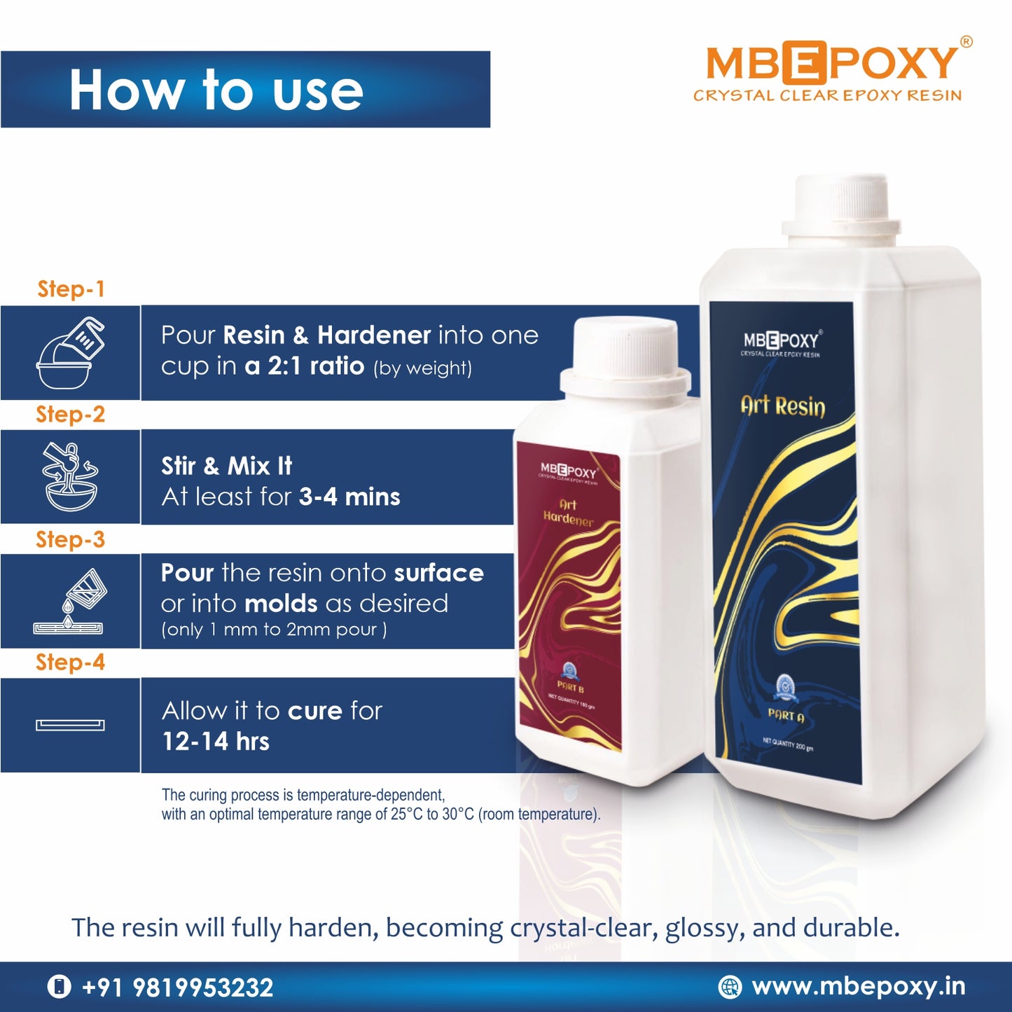 MBEPOXY® Art Resin