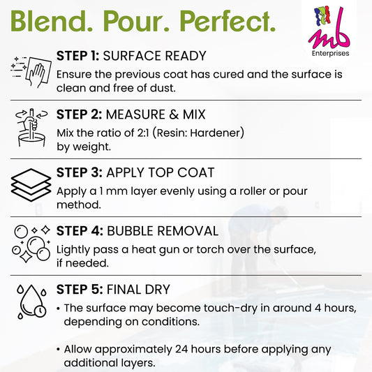 MBEPOXY® Top Coat Flooring Resin