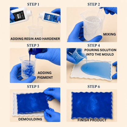 MBEPOXY® Eon Tray Kit