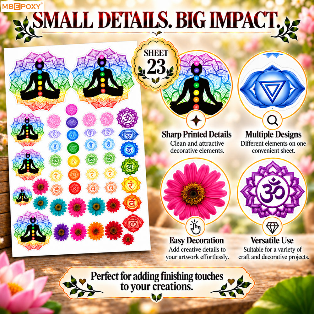 Chakra Meditation
