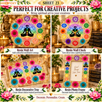 Chakra Meditation