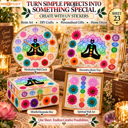 Chakra Meditation