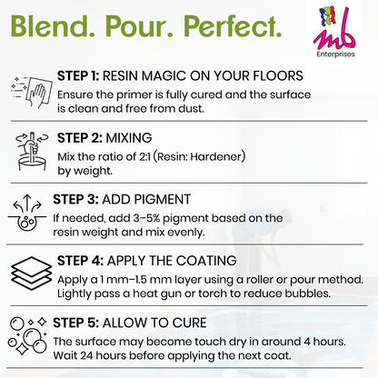 MBEPOXY® Screed Coat Flooring Resin