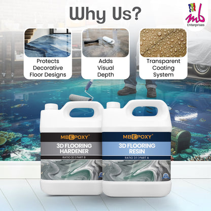 MBEPOXY® 3D Flooring Resin