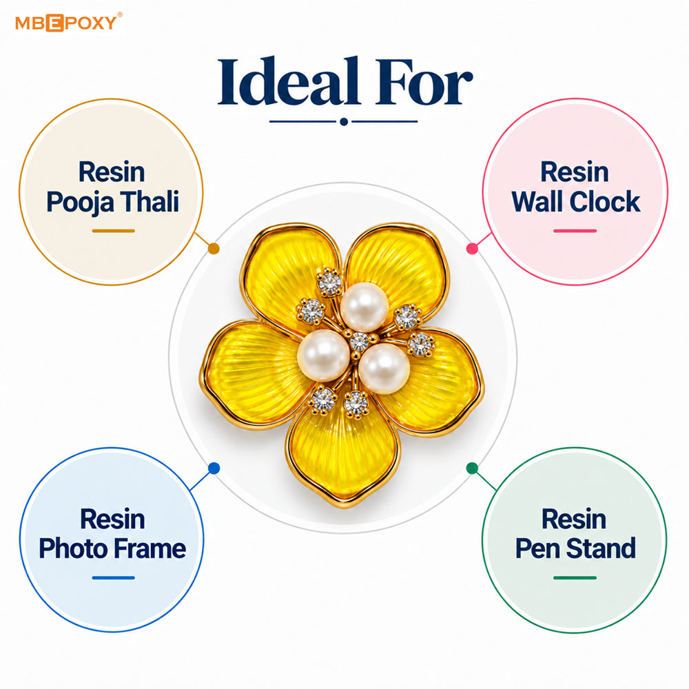 Yellow Pearl Flower Charm