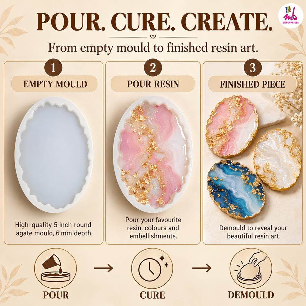 5inch Agate Round Mould