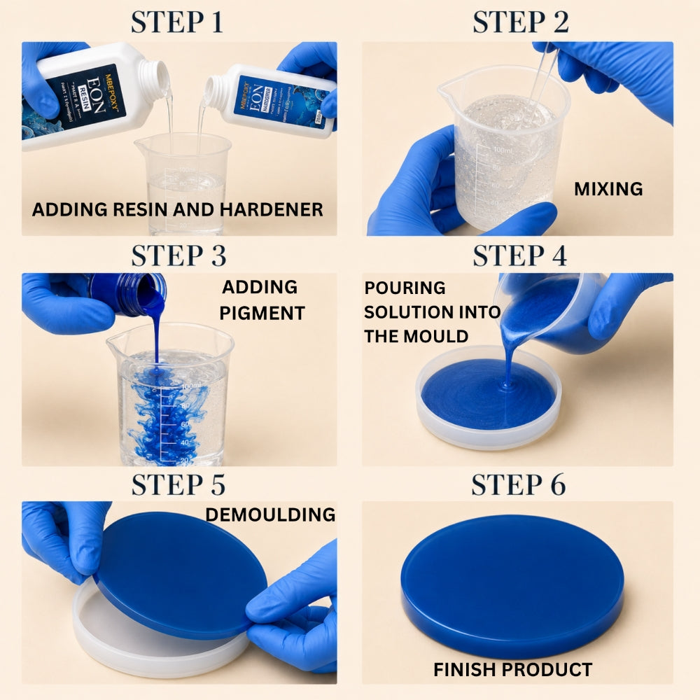 MBEPOXY® Eon Beginner Kit