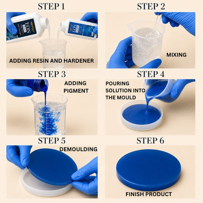 MBEPOXY® Eon Beginner Kit