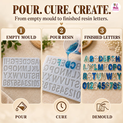ABCD Without Hole Mould