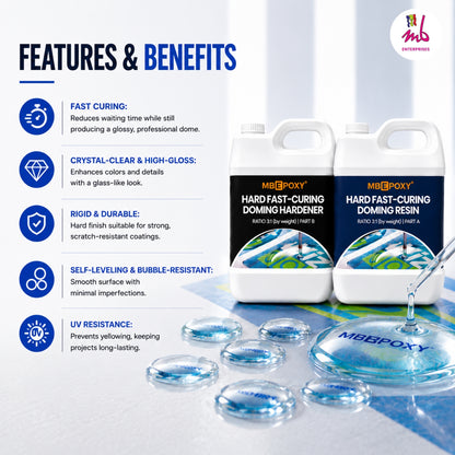 MBEPOXY® Hard Fast-Cure Doming Resin