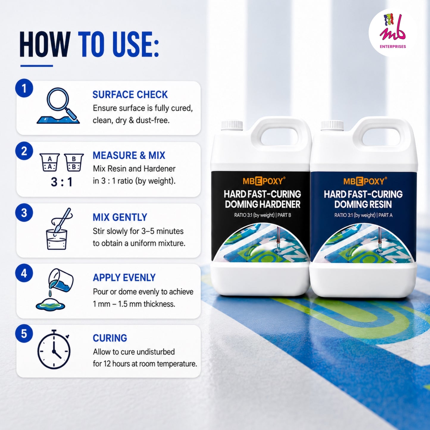 MBEPOXY® Hard Fast-Cure Doming Resin