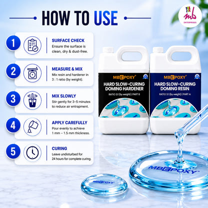 MBEPOXY® Hard Slow-Cure Doming Resin