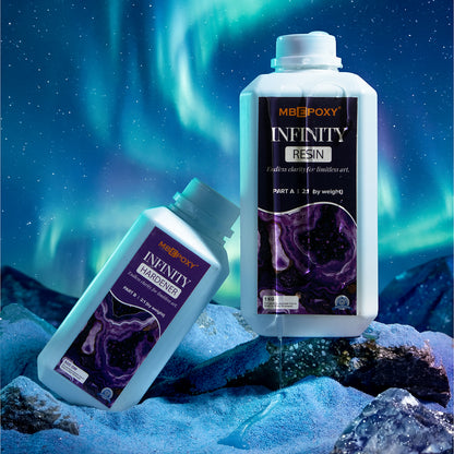 MBEPOXY® Infinity Resin