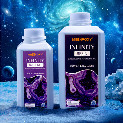 MBEPOXY® Infinity Resin