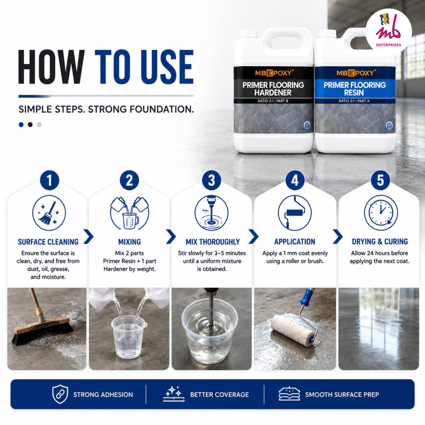 MBEPOXY® Primer Resin